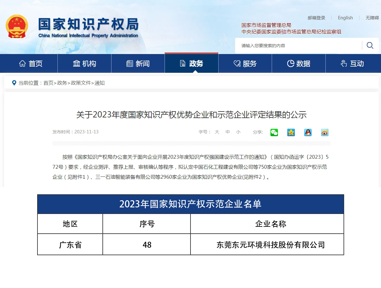 【喜讯】东元环境荣获“国家知识产权示范企业”认定61