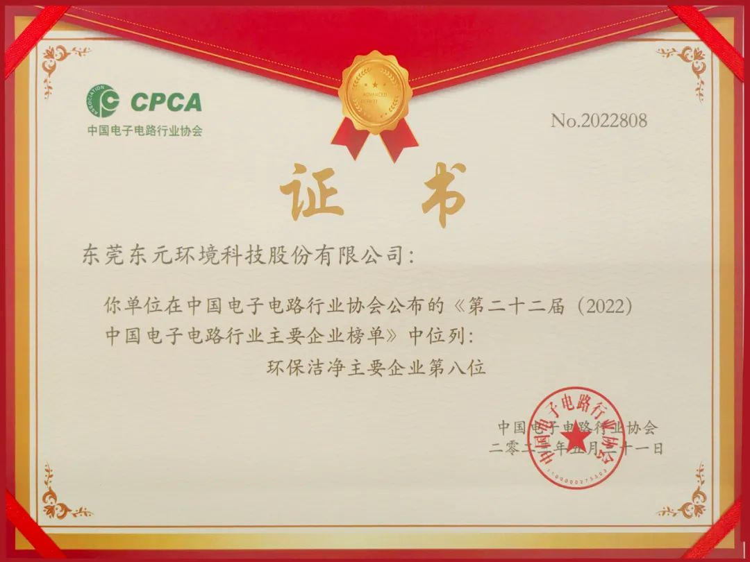东元环境2023年大事回顾,2024万事可期40